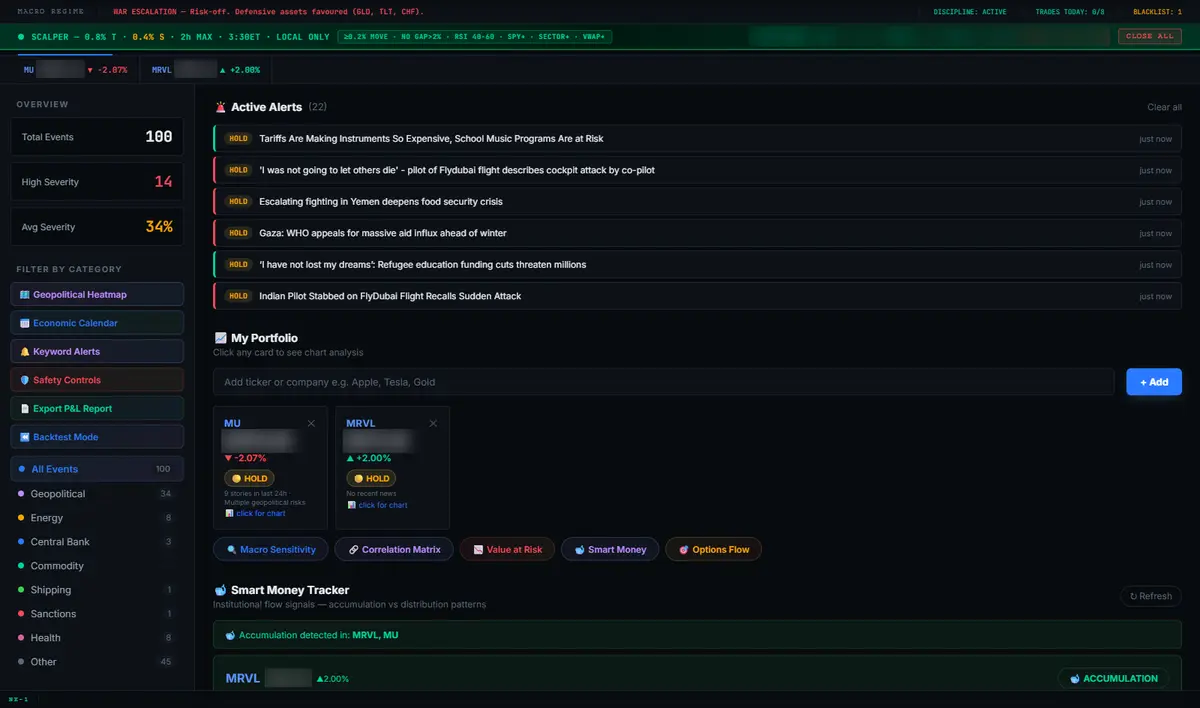 The NEXUS-1 paper trading dashboard with balances blurred